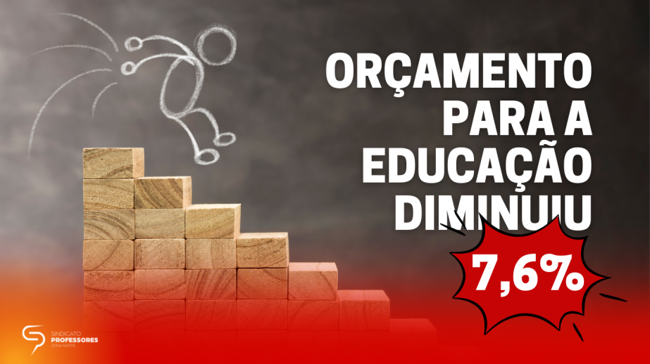 OE2023: Orçamento para a Educação diminuiu 7,6% devido à descentralização